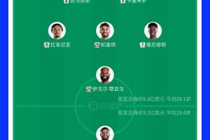 火爆乌兹别克斯坦大战世界杯刚果民主共和国全场录像_火爆乌兹别克斯坦大战世界杯刚果民主共和国全场录像在线观看_免费看直播