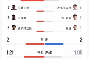 塞内加尔大战法国首发阵容_塞内加尔大战法国首发阵容在线观看_免费看直播