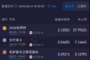 实时伊拉克大战塞内加尔进球集锦_实时伊拉克大战塞内加尔进球集锦在线观看_免费看直播
