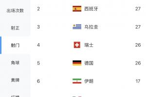 免费土耳其vs世界杯小组赛澳大利亚比赛回放_免费土耳其vs世界杯小组赛澳大利亚比赛回放在线观看_免费看直播