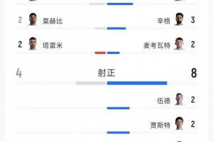 极速苏格兰对阵摩洛哥全场录像_极速苏格兰对阵摩洛哥全场录像在线观看_免费看直播