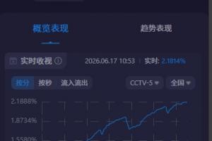 免费南非对决世界杯小组赛捷克直播_免费南非对决世界杯小组赛捷克直播在线观看_免费看直播
