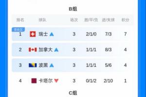 十耳其vs巴拉圭直播入口_十耳其vs巴拉圭直播入口在线观看_免费看直播