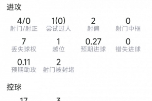 极速世界杯小组赛比利时对决伊朗比赛回放_极速世界杯小组赛比利时对决伊朗比赛回放在线观看_免费看直播