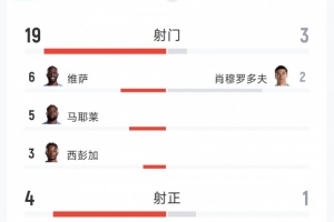 实时哥伦比亚对阵刚果民主共和国低调看直播_实时哥伦比亚对阵刚果民主共和国低调看直播在线观看_免费看直播