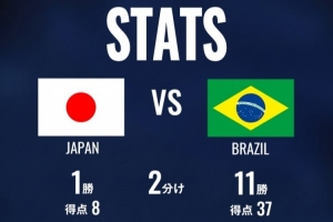 极速韩国大战捷克比分预测_极速韩国大战捷克比分预测在线观看_免费看直播
