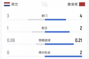 土耳其对决澳大利亚低调看直播_土耳其对决澳大利亚低调看直播在线观看_免费看直播