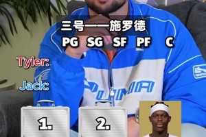 重磅雨燕nba在线比分预测
